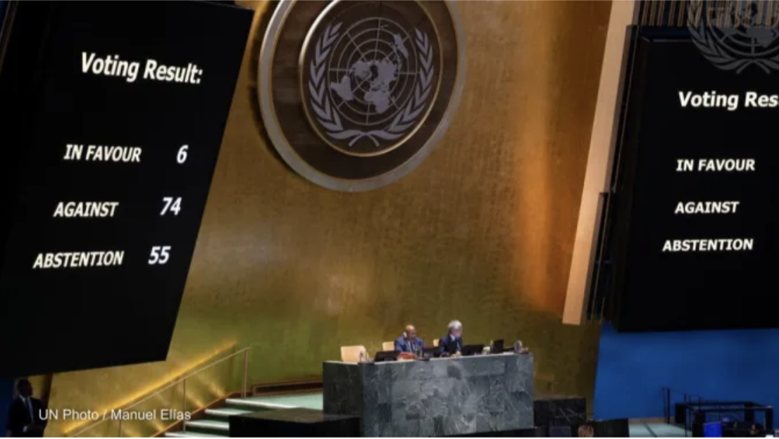 A photo of the United Nations General Assembly chamber during a vote. The voting results are displayed on screens, showing 6 votes in favor, 74 against, and 55 abstentions.